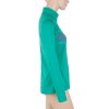Sensor Thermo dámské triko dlouhý rukáv zip zelená se vzorem